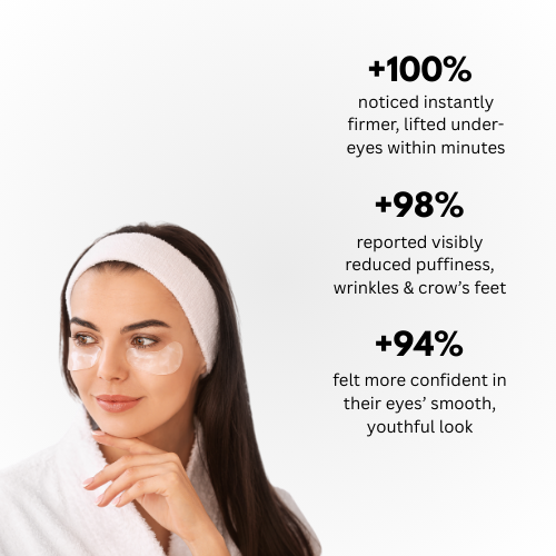 Instant Firm Collagen Eye Patches